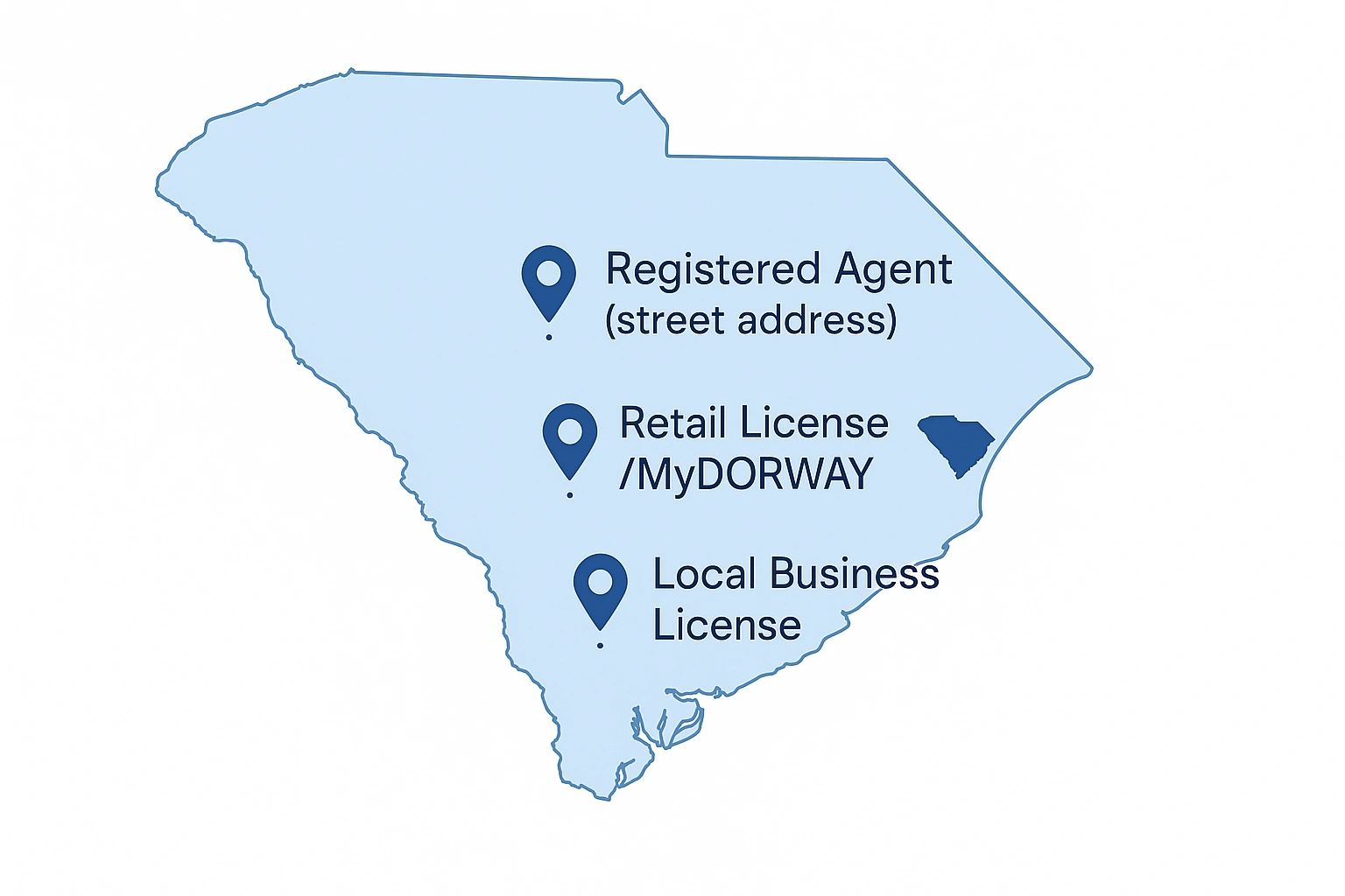 Minimal South Carolina map with compliance touchpoints